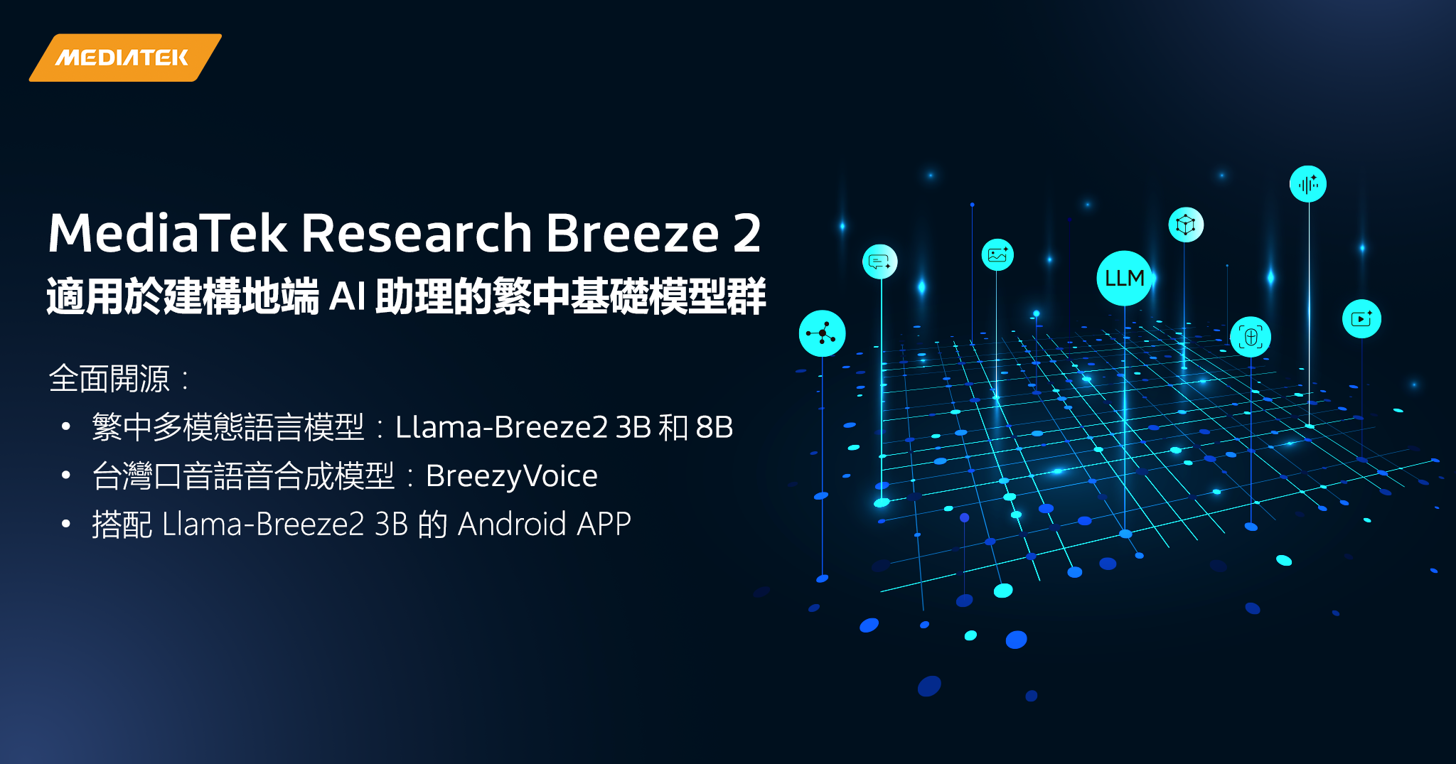 250212 Media Tek Research Breeze2 2048x1075