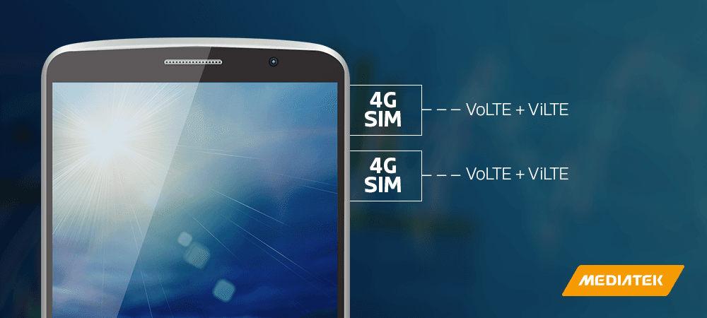 World’s first Dual 4G SIM solution with dual VoLTE/ViLTE support