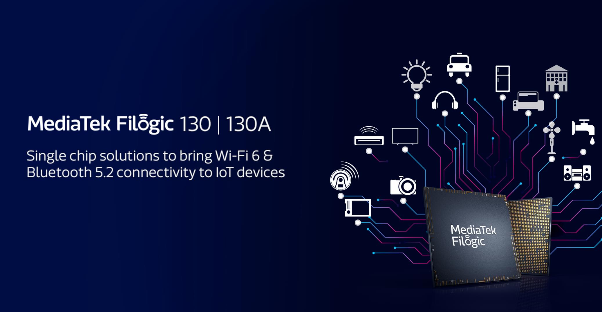 Here's why ﻿Wi-Fi 6 is better for ﻿IoT