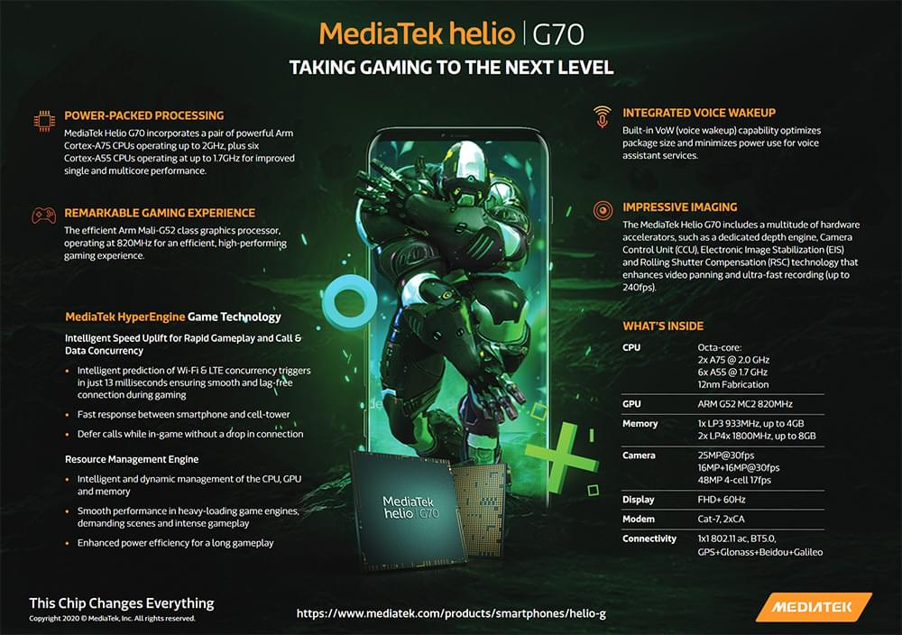 The MediaTek Helio G70 Infographic