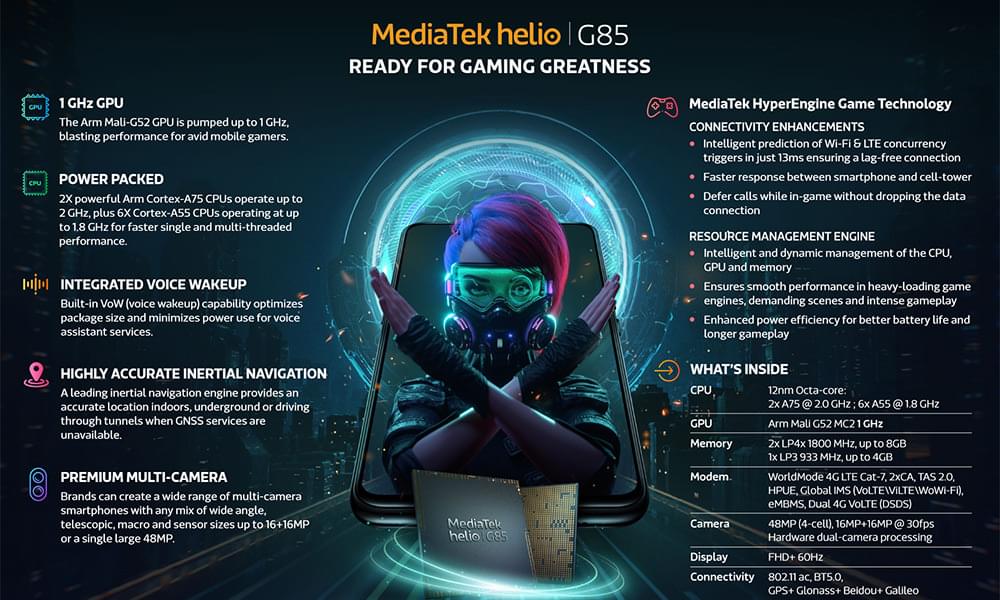 The MediaTek Helio G85 Infographic