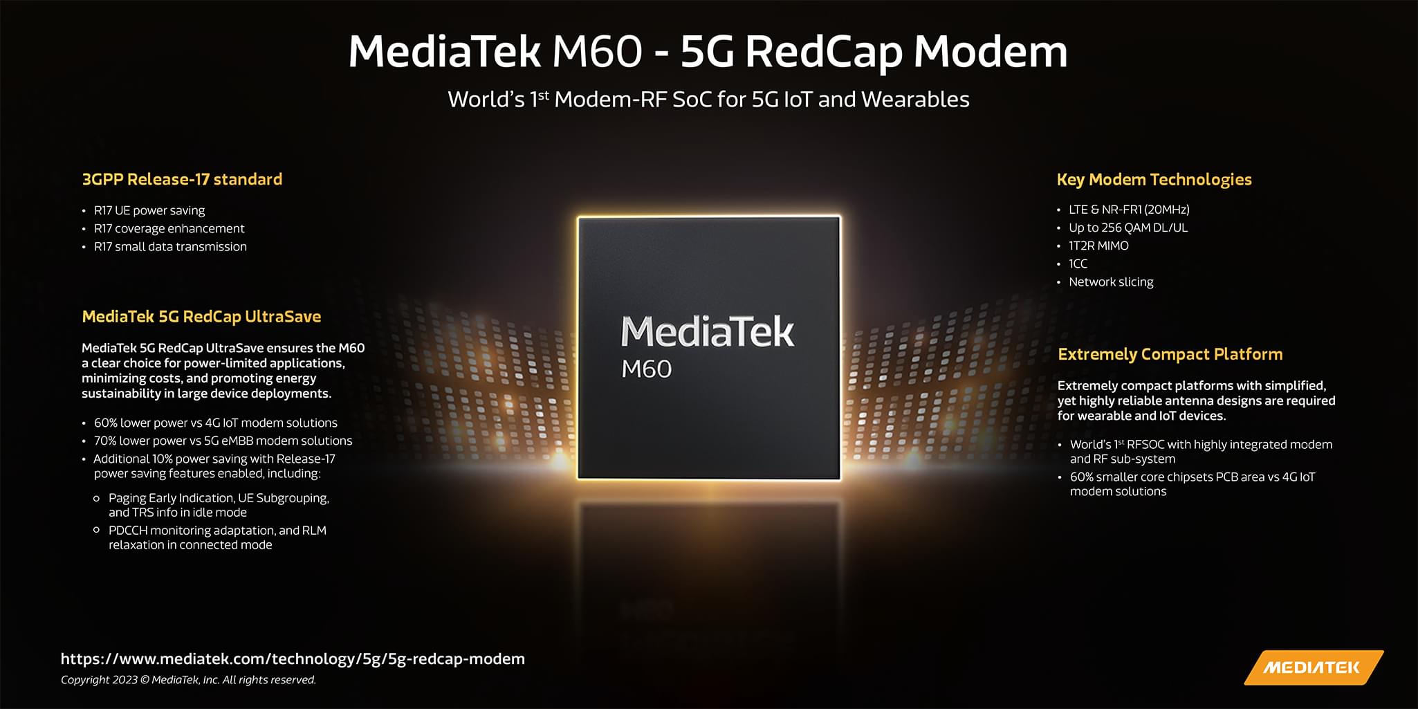 Infographic: MediaTek M60 RedCap Modem