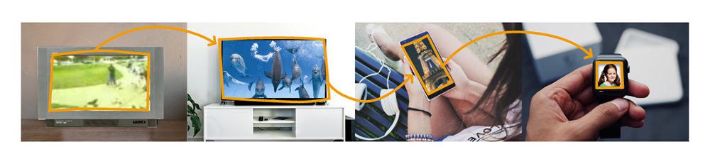 What is MediaTek MiraVision?