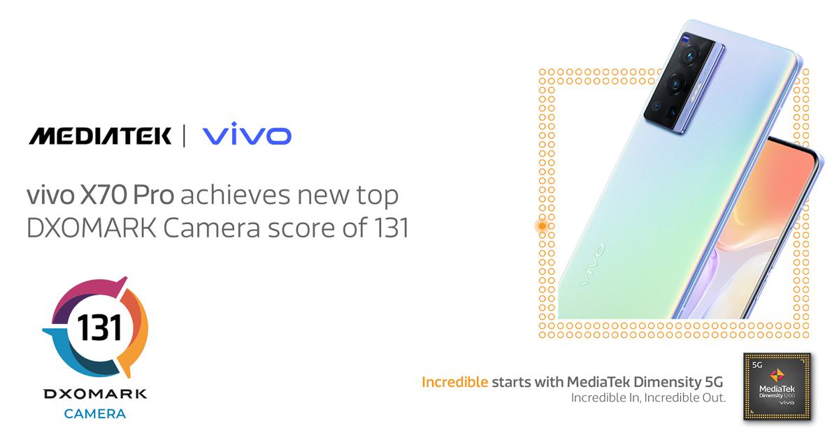 vivo X90 Pro+ ranks 10th in DxOMark, scores 140 points in global camera test – Upgrade Magazine