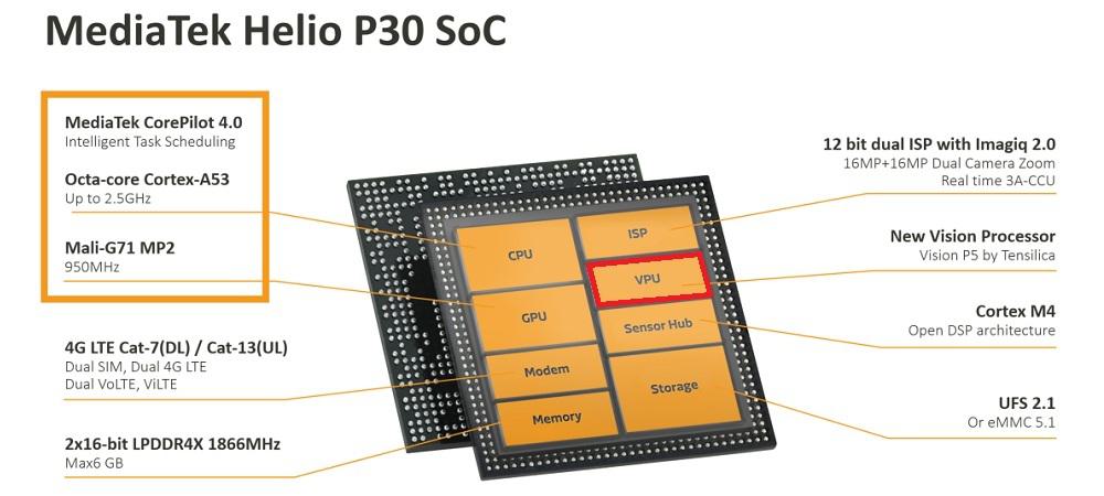 What is the Vision Processing Unit (VPU) powering Helio dual camera smartphones?